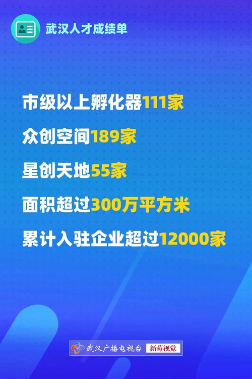 连续5年人才净流入 武汉这份成绩单亮了